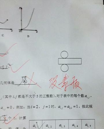 数学考试