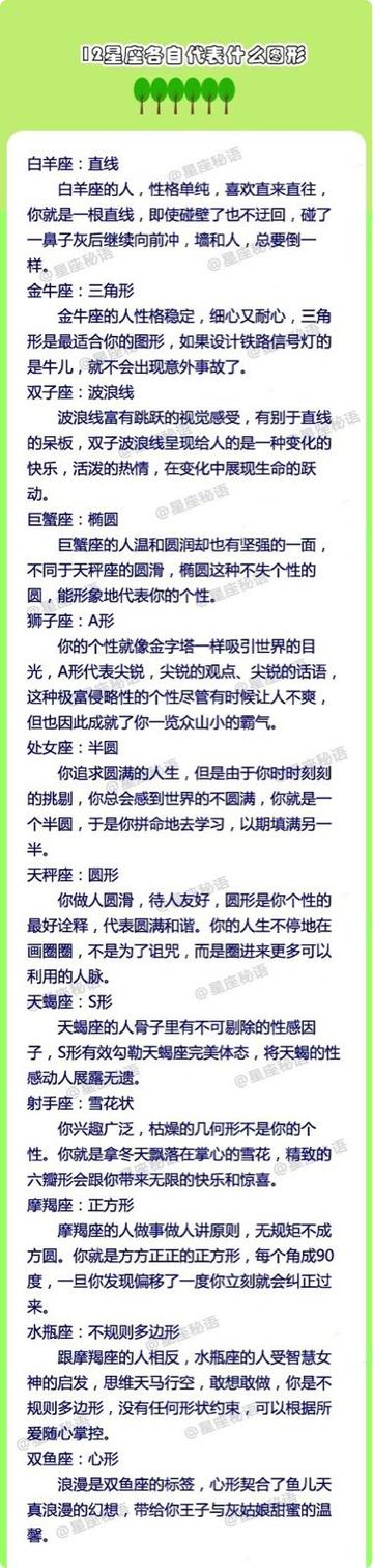 12星座代表什么形状