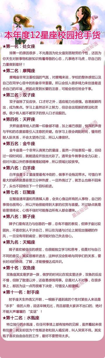 年度12星座校园抢手货