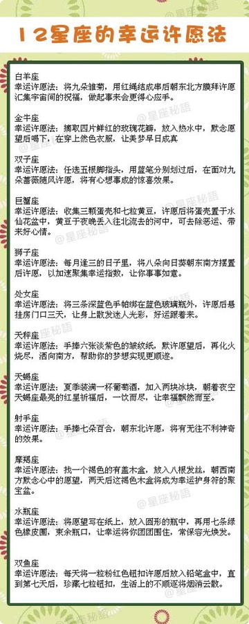 12星座幸运许愿法