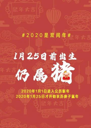 2020是双闰年